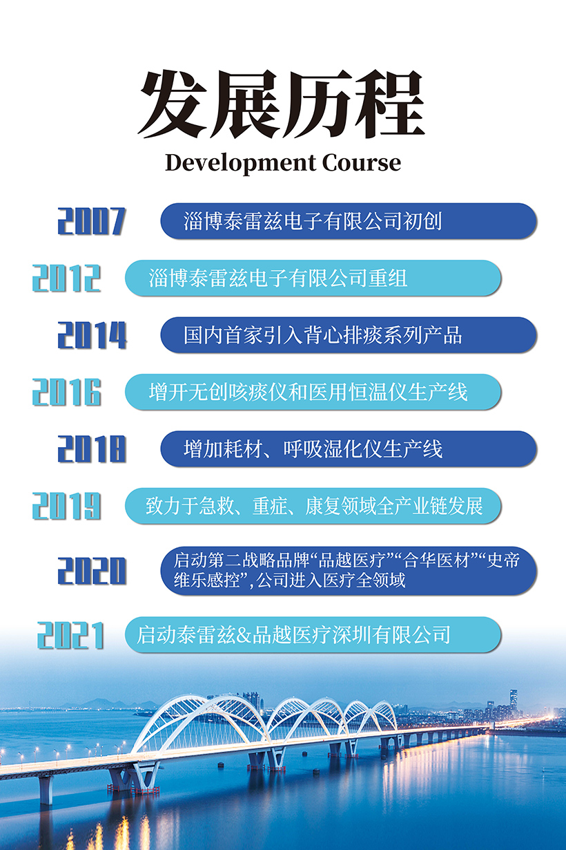 币信钱包-安全支付工具